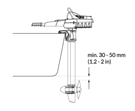 How to Measure Outboard Shaft Length: Easiest Method, Calculator & Chart